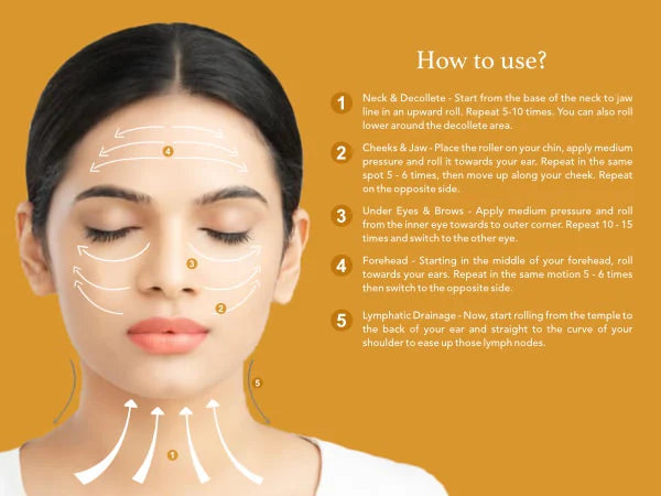 24K Gold Vibrating Beauty Roller