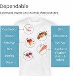 All Color Stain Buster (Pack of 2)